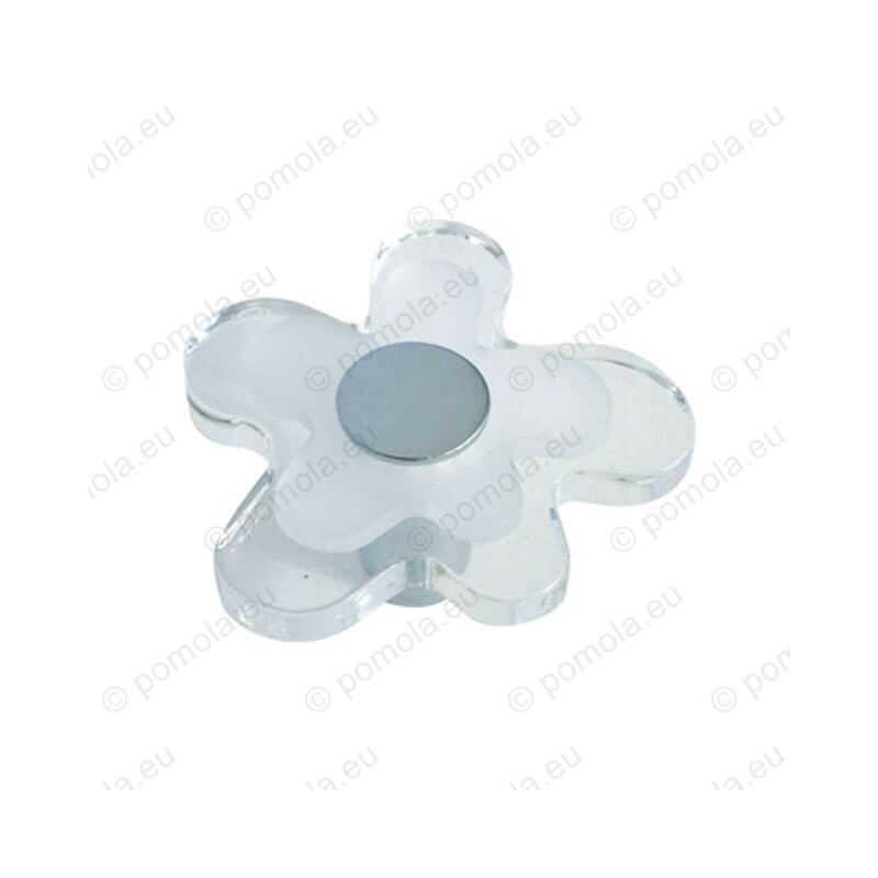 678CR ΠΟΜΟΛΑ ΠΑΙΔΙΚΑ ΧΡΩΜΑΤΙΣΤΑ SPLASH