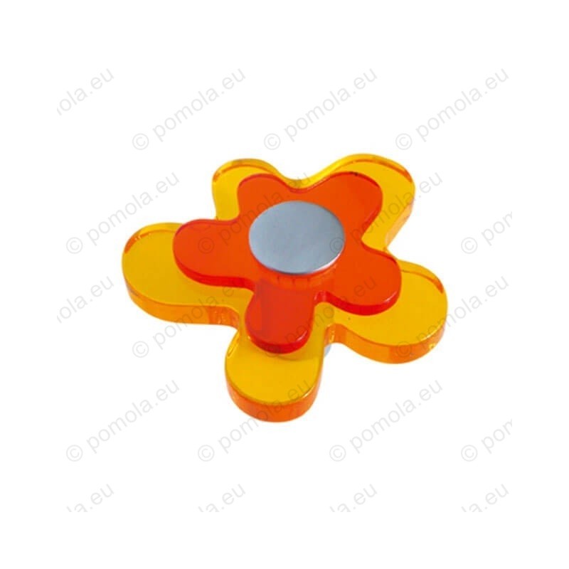 678NA ΠΟΜΟΛΑ ΠΑΙΔΙΚΑ ΧΡΩΜΑΤΙΣΤΑ SPLASH